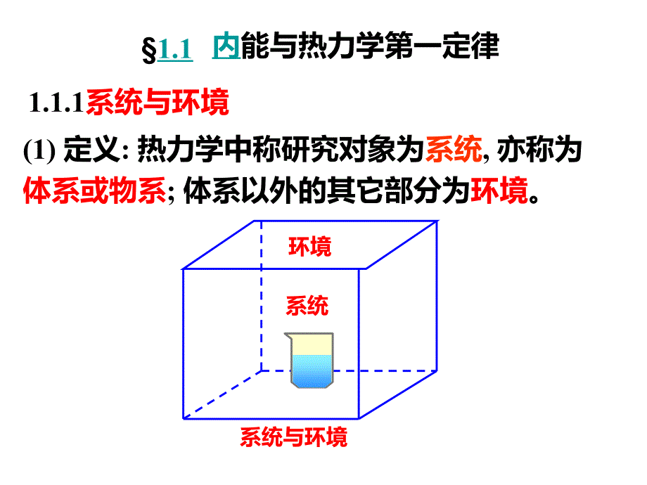 高二化学竞赛《化学热力学》课件-_第3页