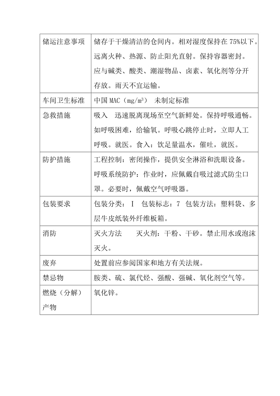 危险化学品锌粉危险特性及有害因素识别表_第2页