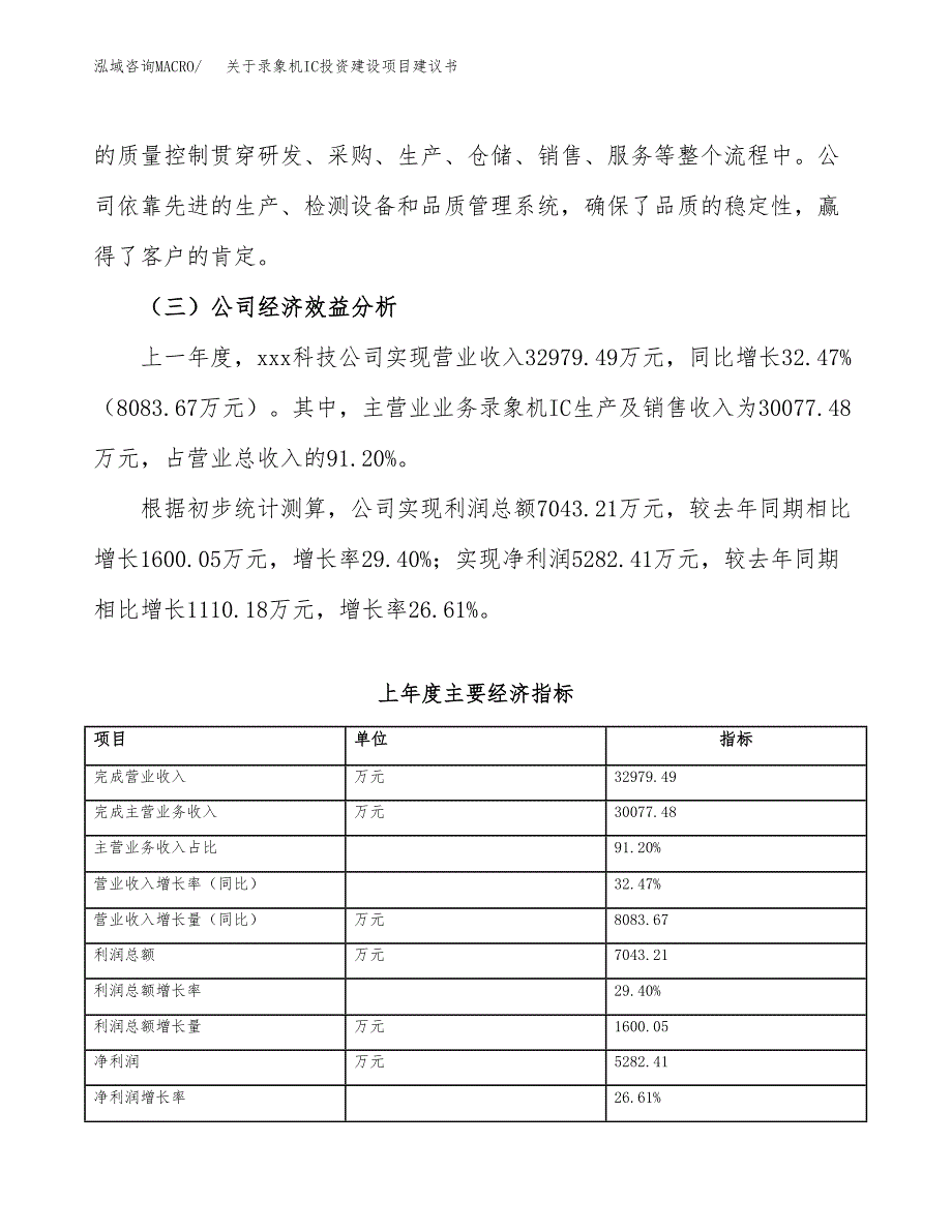 关于录象机IC投资建设项目建议书范文（总投资15000万元）.docx_第4页