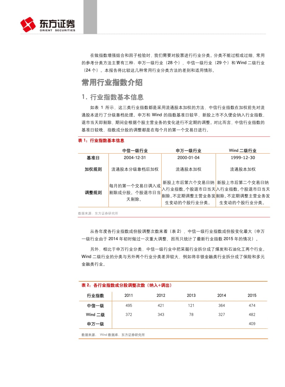 东方证券_20160121_金工磨刀石系列之（一）：常用股票行业分类方法的比较_第3页