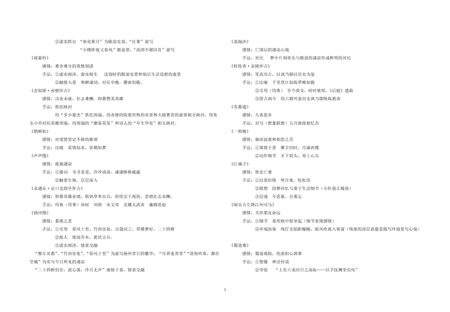 课文诗歌梳理_第2页