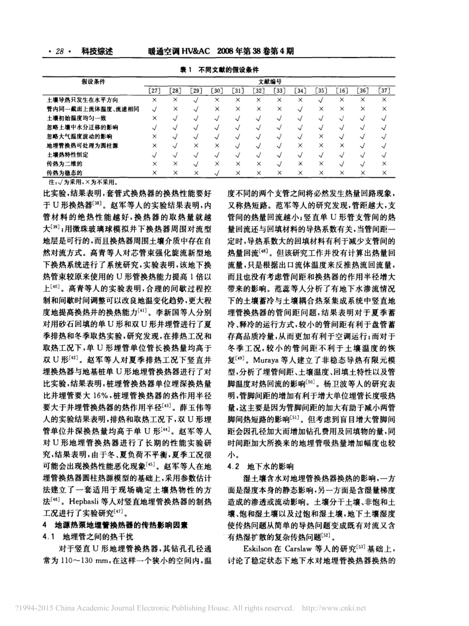 地源热泵地埋管换热器传热研究综述 袁艳平资料_第4页