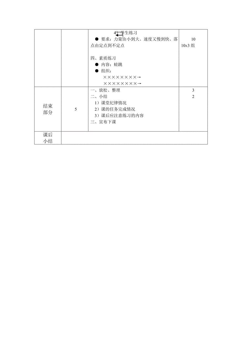 小学校本课程教材乒乓球初中也可用_第5页