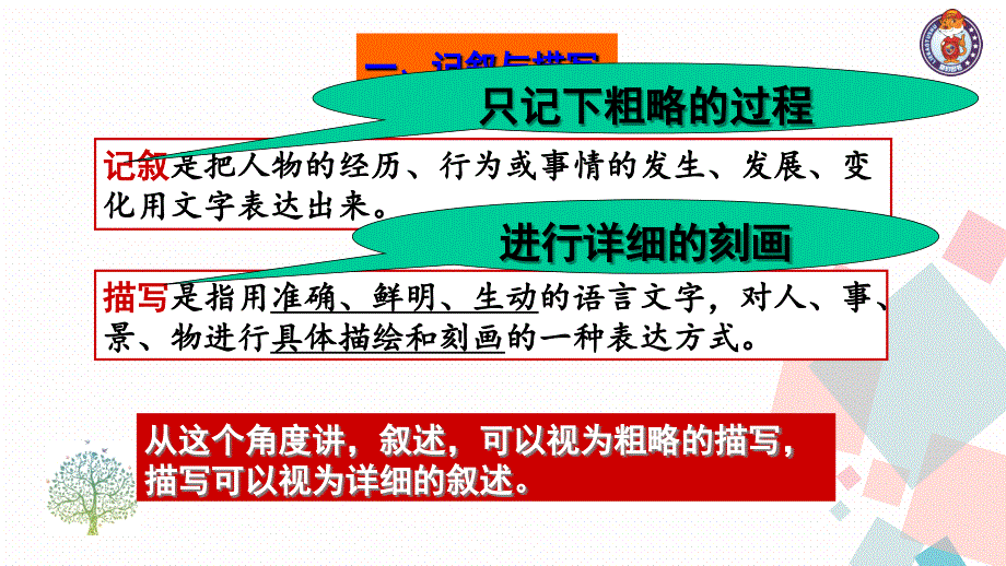 写作学习景物描写资料_第3页