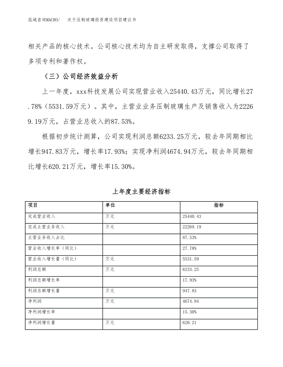 关于压制玻璃投资建设项目建议书范文（总投资16000万元）.docx_第4页