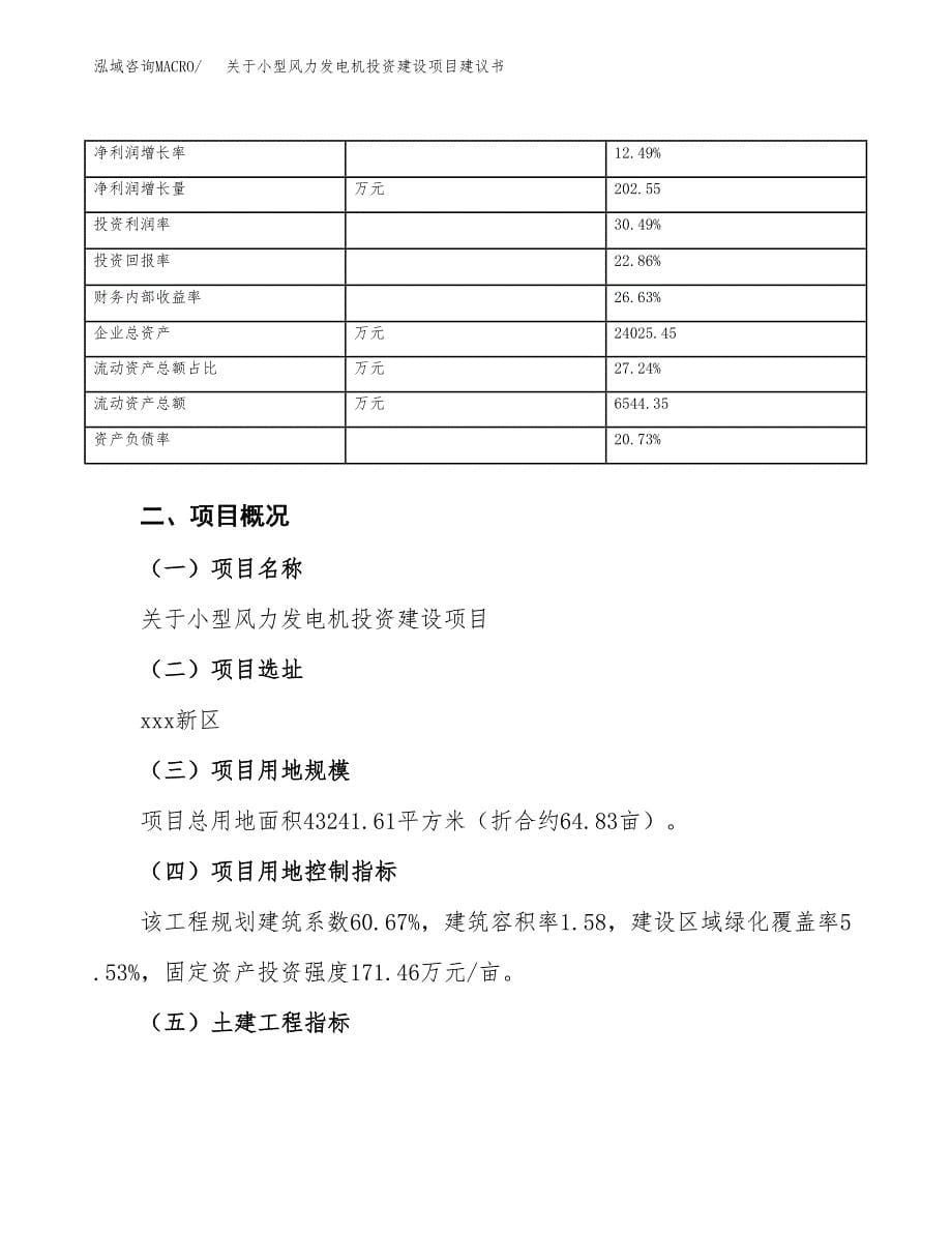 关于小型风力发电机投资建设项目建议书范文（总投资13000万元）.docx_第5页