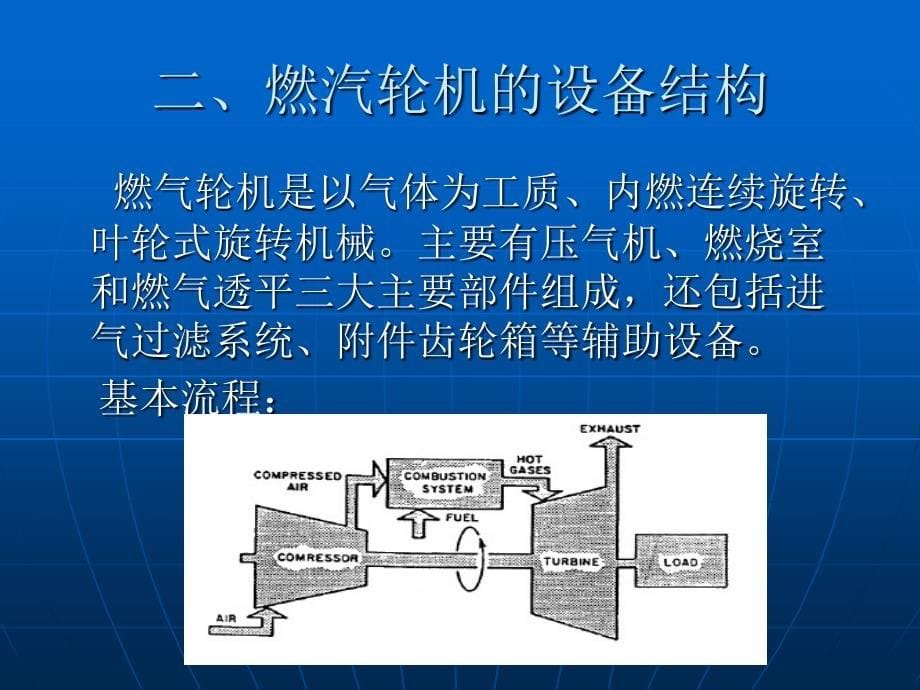 《燃汽轮机培训课件》PPT课件_第5页