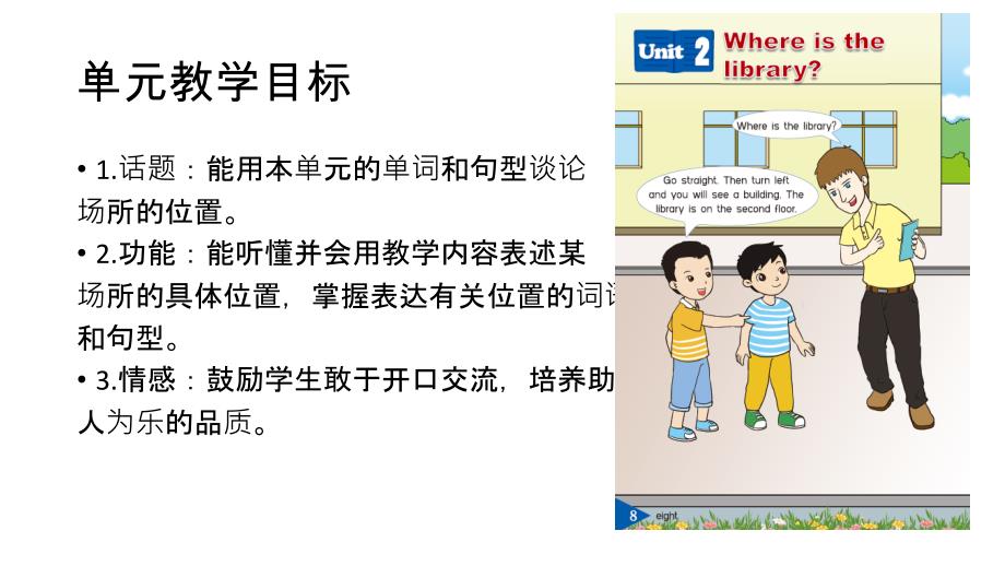 五年级上册英语-Unit2Where is the library_第2页