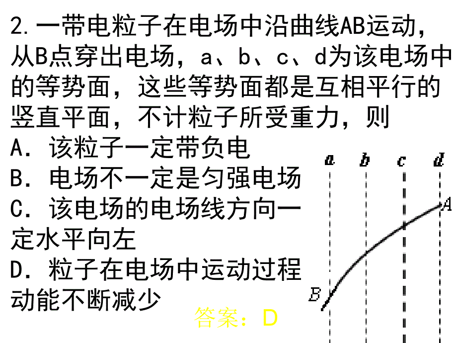 高二物理课件：带电粒子在电场中的运动习题课3_第3页