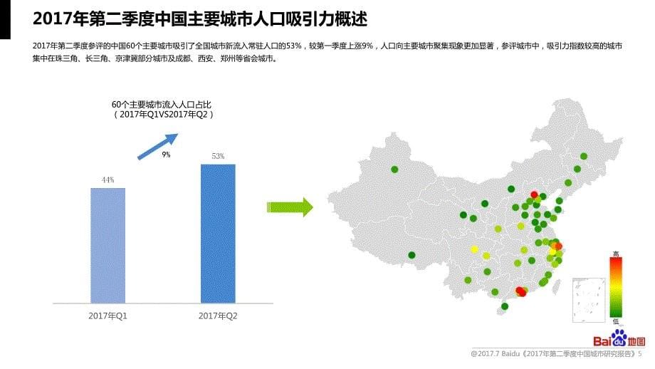 2017年Q2中国城市研究报告_第5页