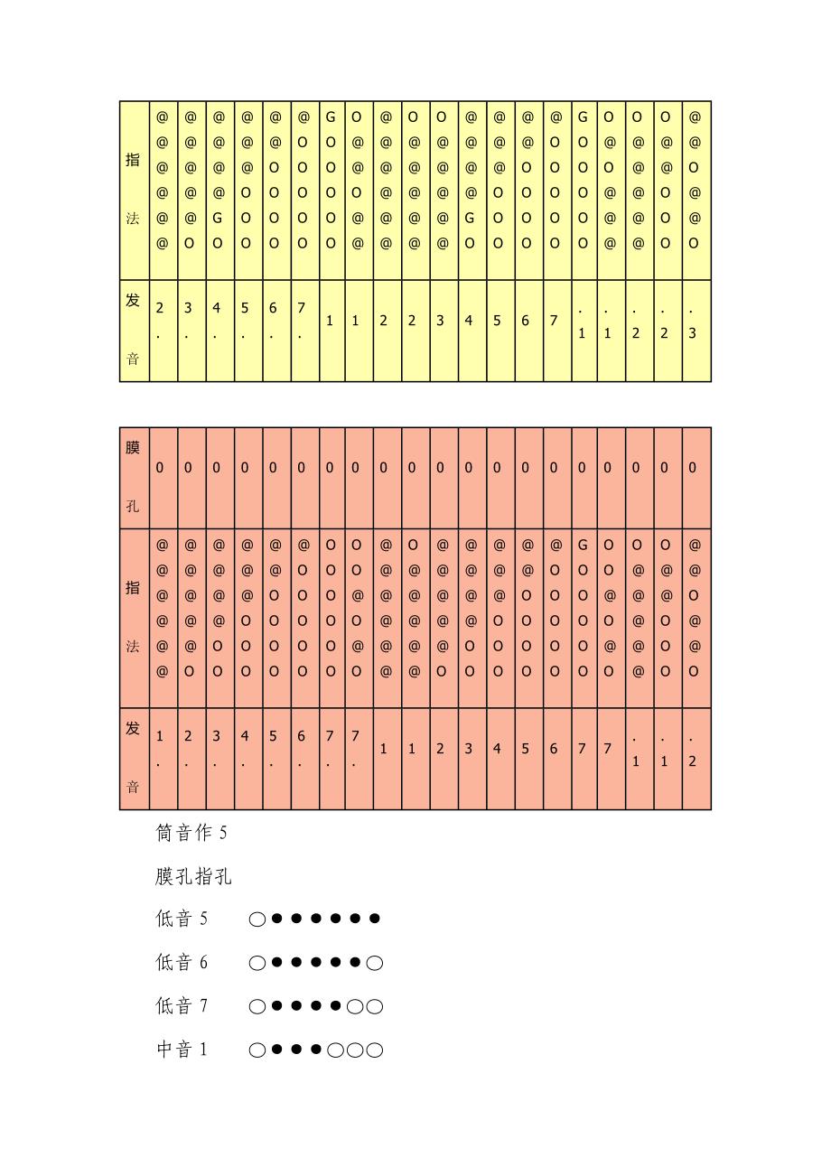 小学校本教材笛子初级教程_第4页