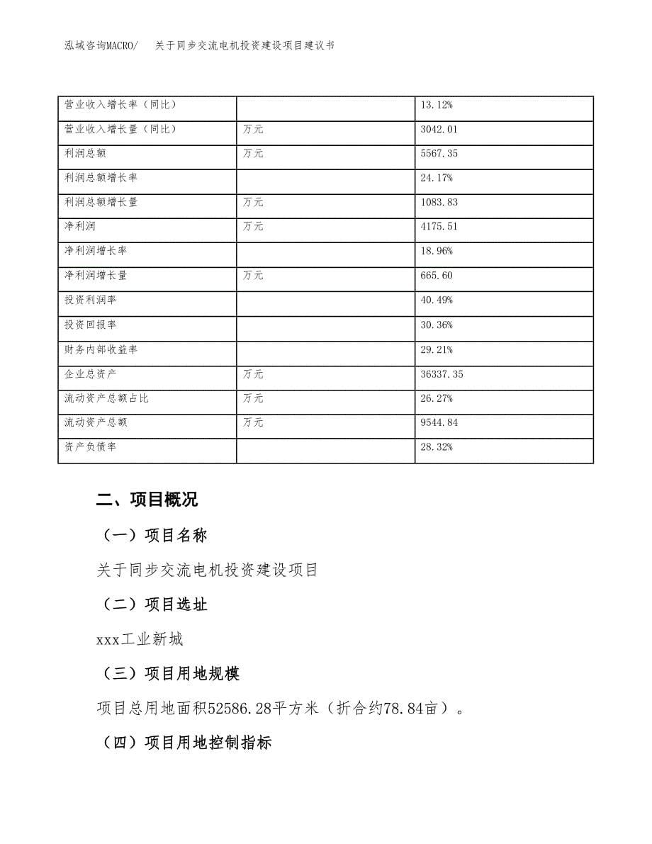 关于同步交流电机投资建设项目建议书范文（总投资17000万元）.docx_第5页