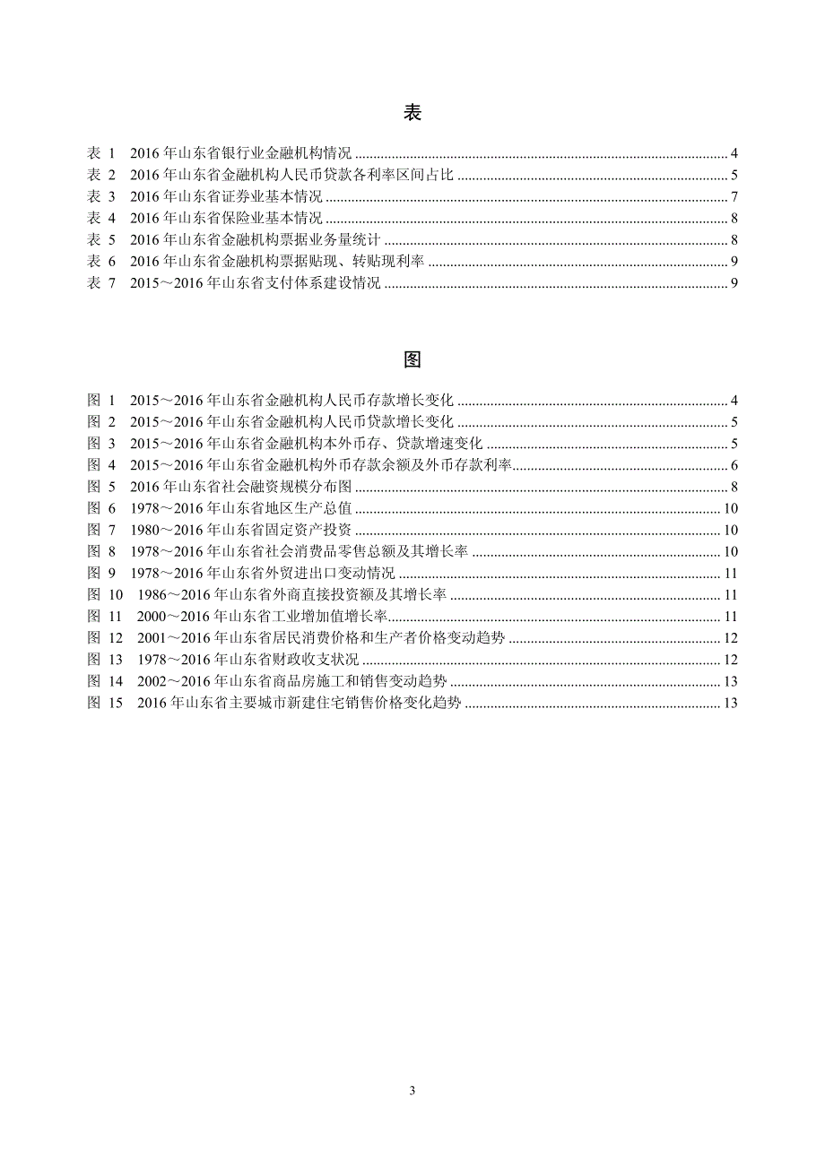 2017山东省金融运行报告_第4页