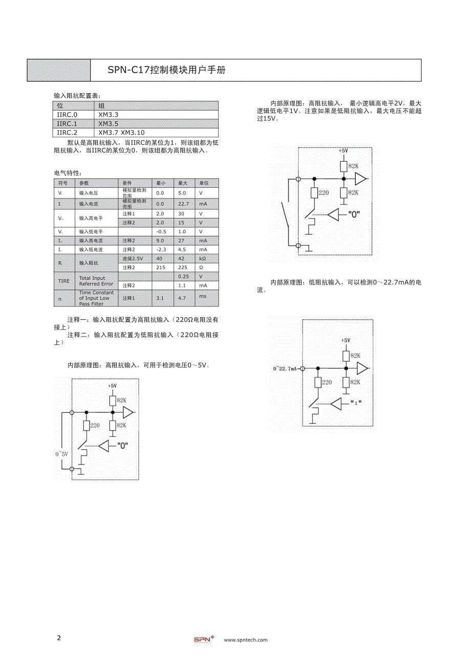 EPEC控制器使用手册资料_第5页