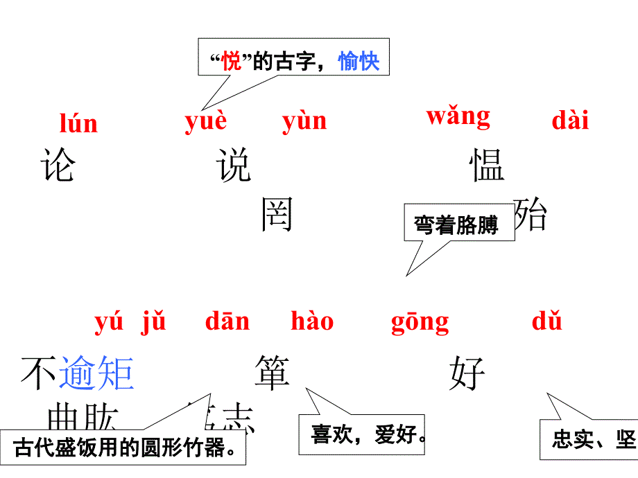 10《论语》十二章._第2页