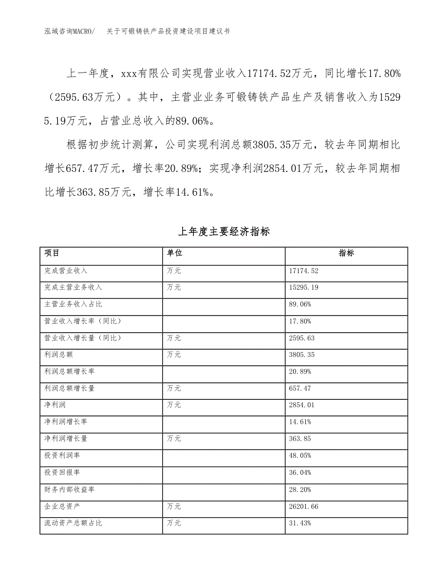 关于可锻铸铁产品投资建设项目建议书范文（总投资13000万元）.docx_第3页