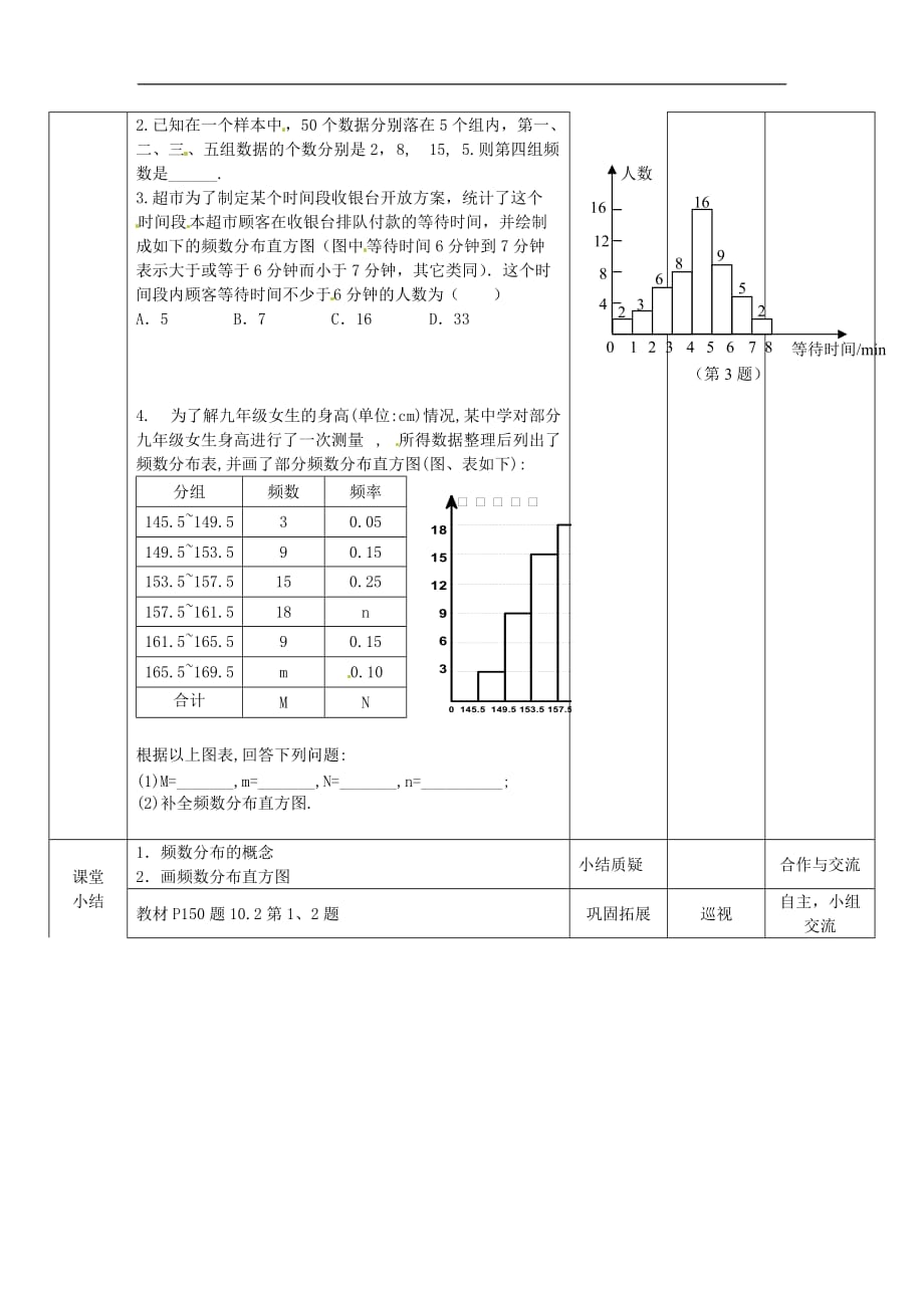 人教初中数学七下 《10.2 直方图》教学设计1_第2页