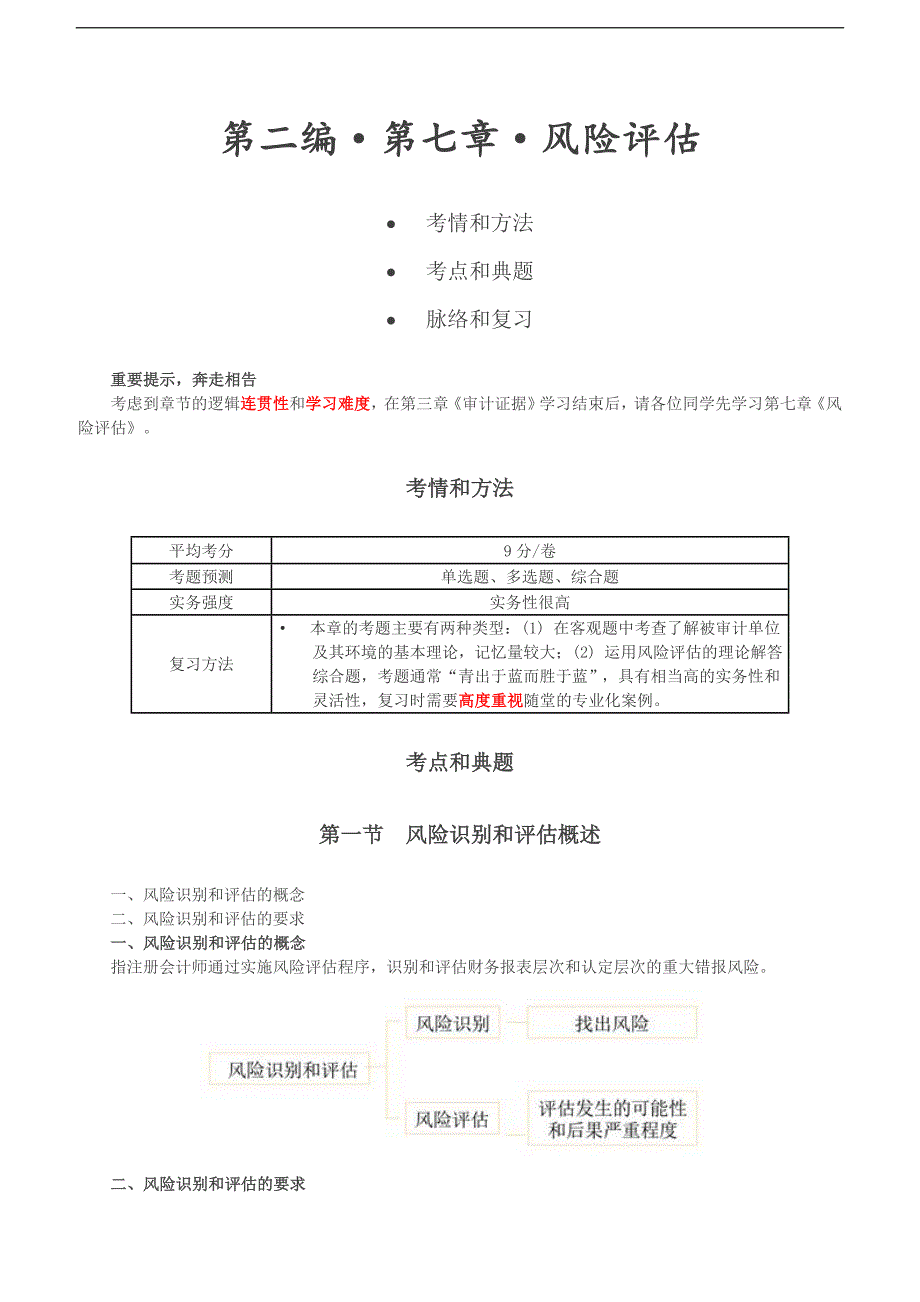 2019审计考试：第22讲_风险识别和评估概述、风险评估程序、信息来源以及项目组内部的讨论_第1页