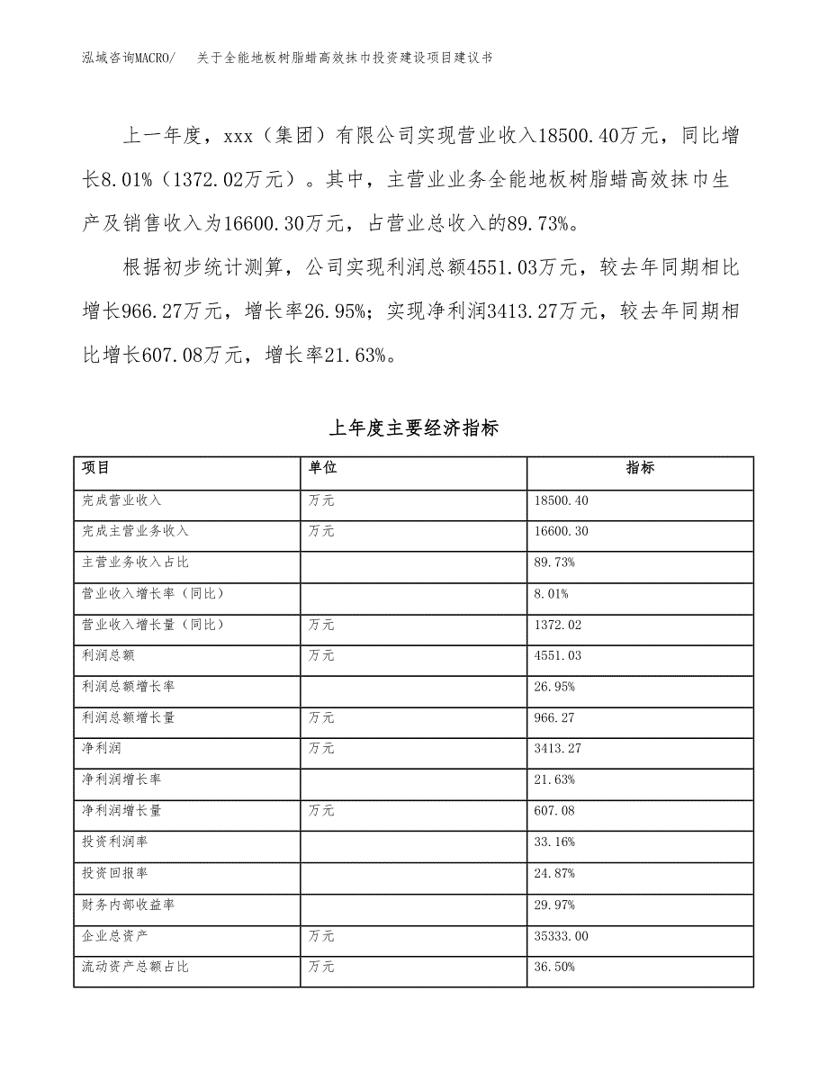 关于全能地板树脂蜡高效抹巾投资建设项目建议书范文（总投资17000万元）.docx_第3页