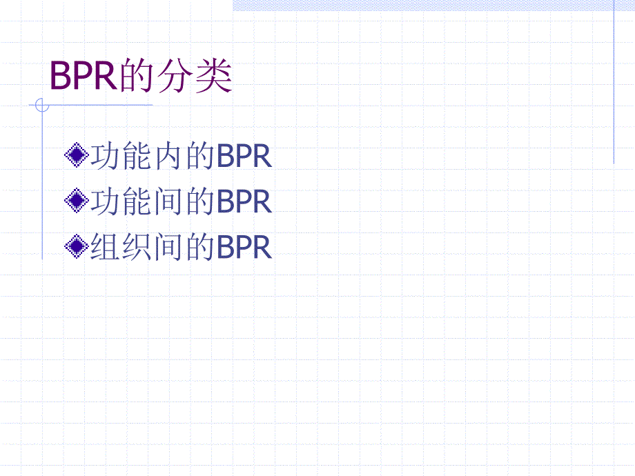 企业间BPR-运营与物流管理研究中心_第2页