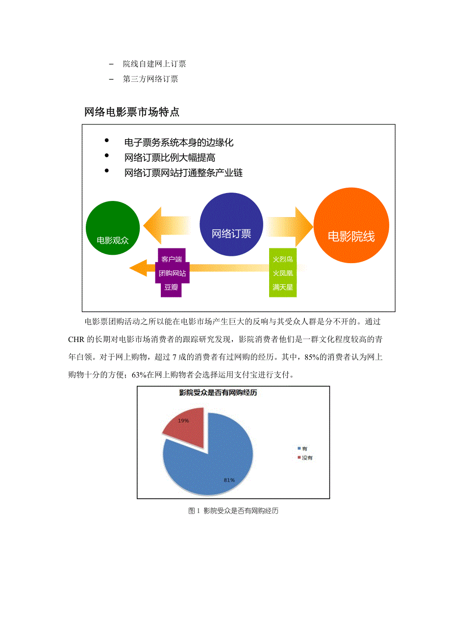 电影院网上订票系统方案建议书_第4页