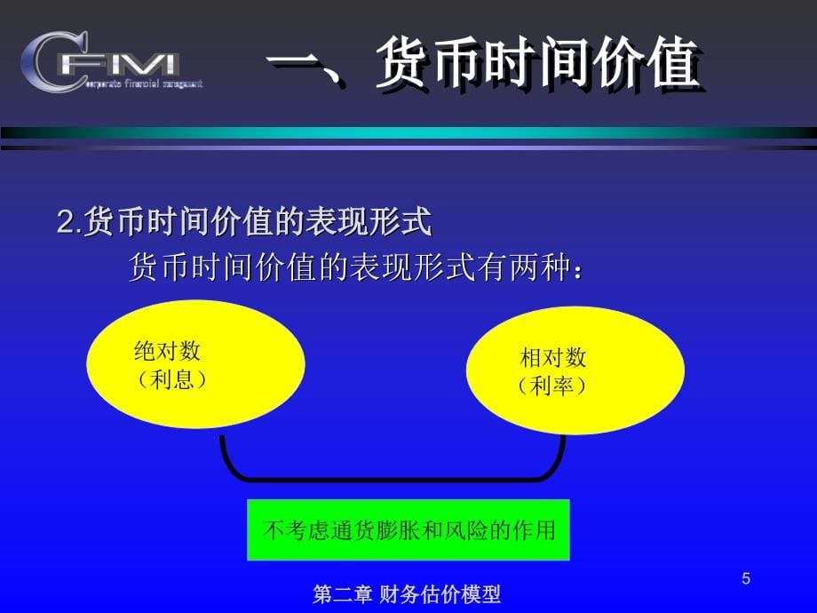 财务管理课件(东北财经大学)--第二章-财务估价模型_第5页