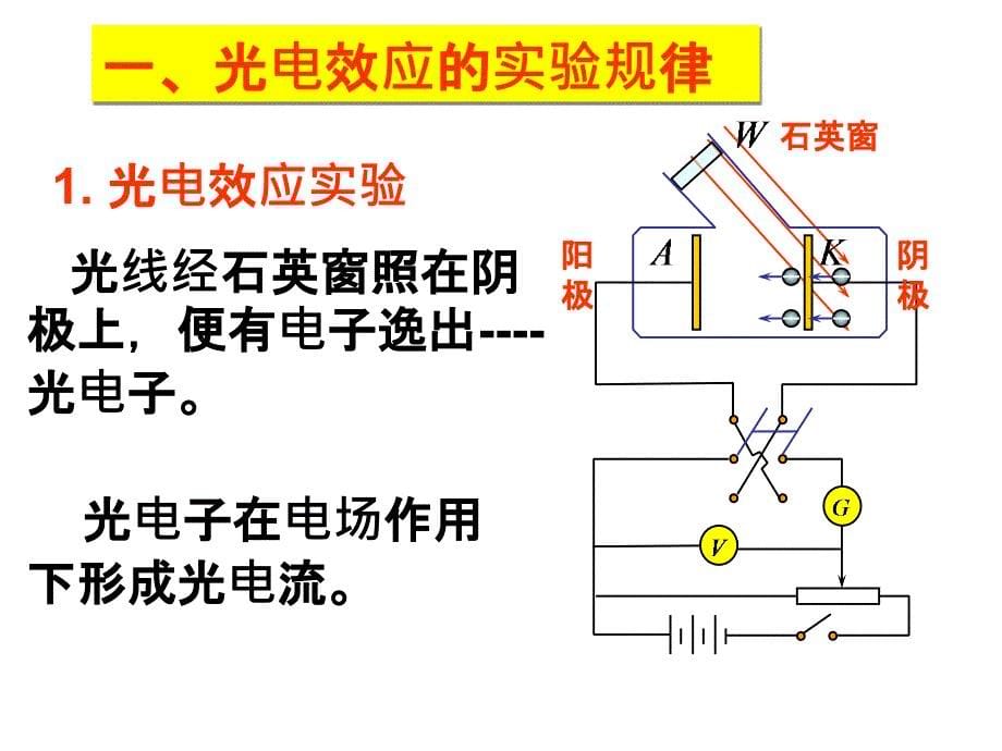 高三物理课件：光的粒子性1_第5页