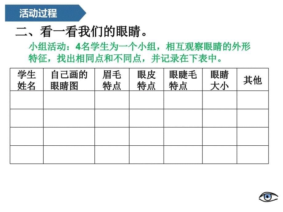 一年级上册科学课件 -第二单元3 看一看 青岛版（六年制）(共20张PPT)_第5页