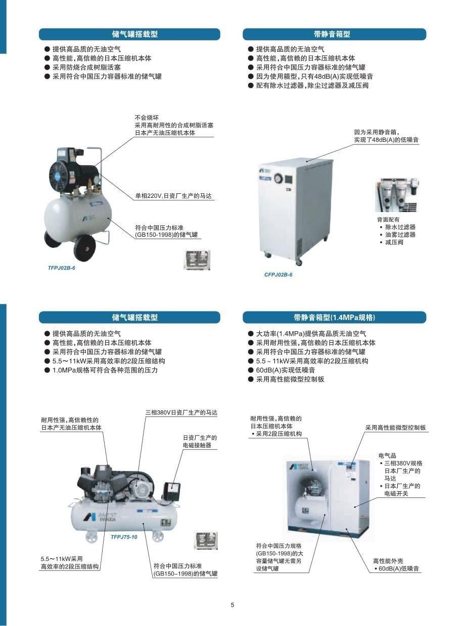 岩田无油压缩机综合指南_第5页