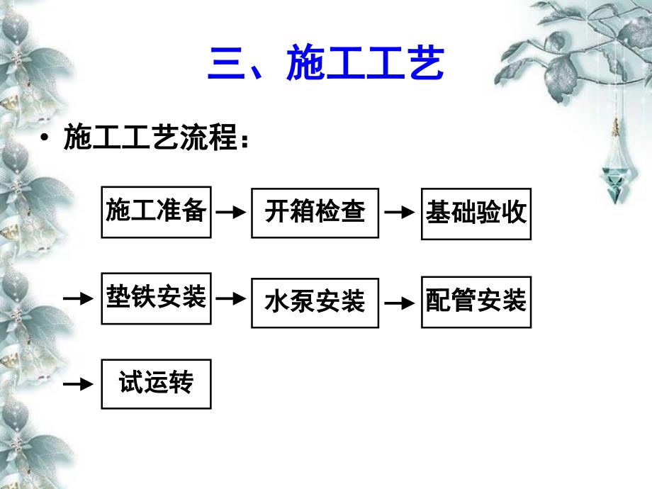 《水泵安装技术》PPT课件_第4页