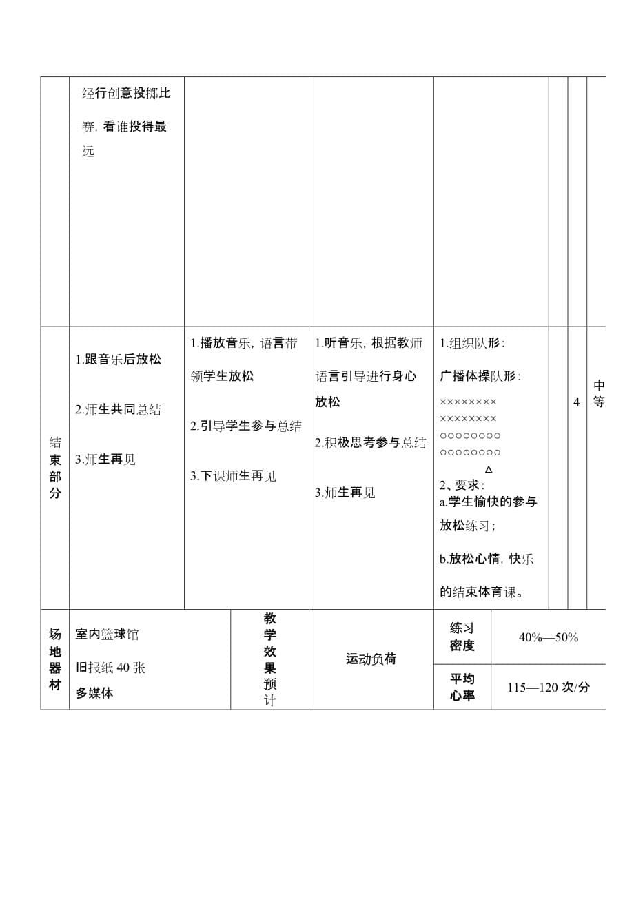 小学体育（水平二）快速跑教学设计_第5页