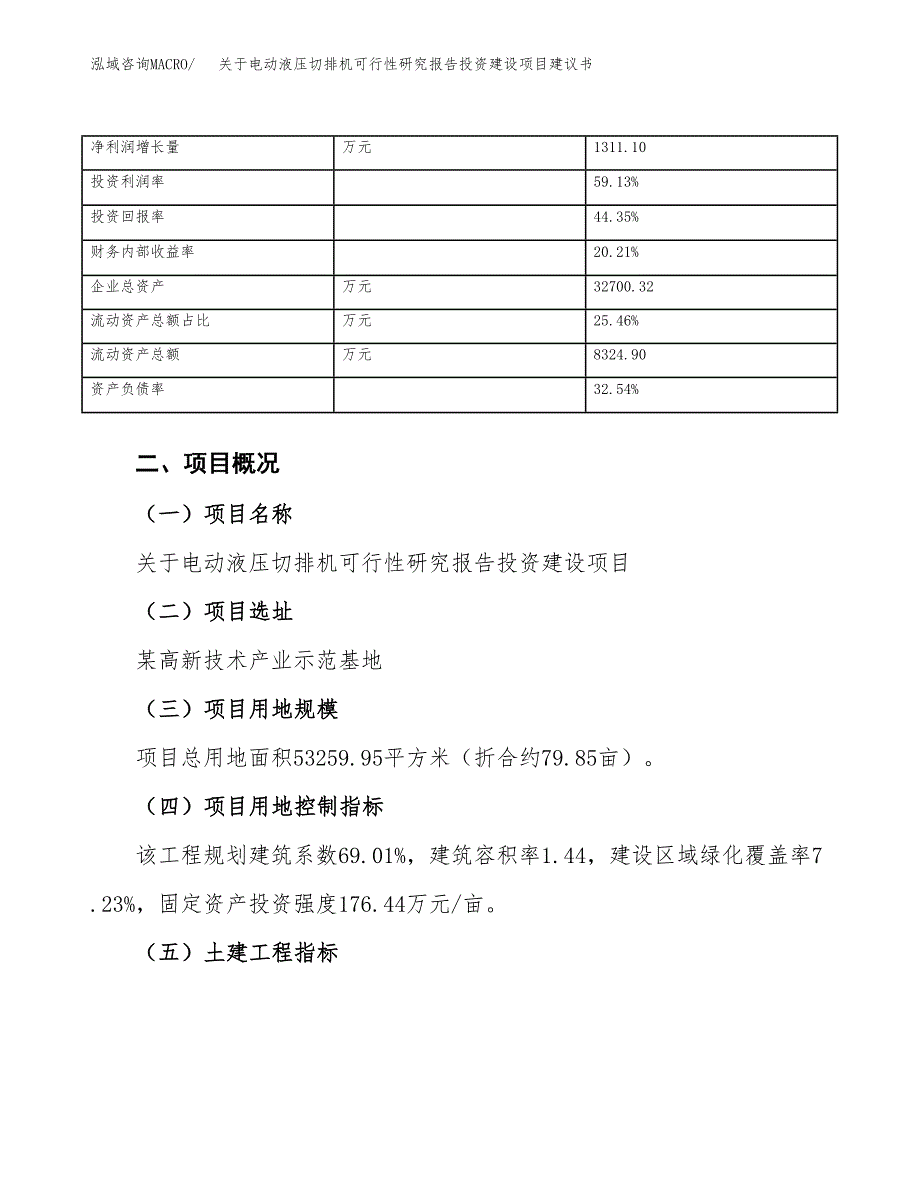 关于电动液压切排机可行性研究报告投资建设项目建议书范文（总投资21000万元）.docx_第4页