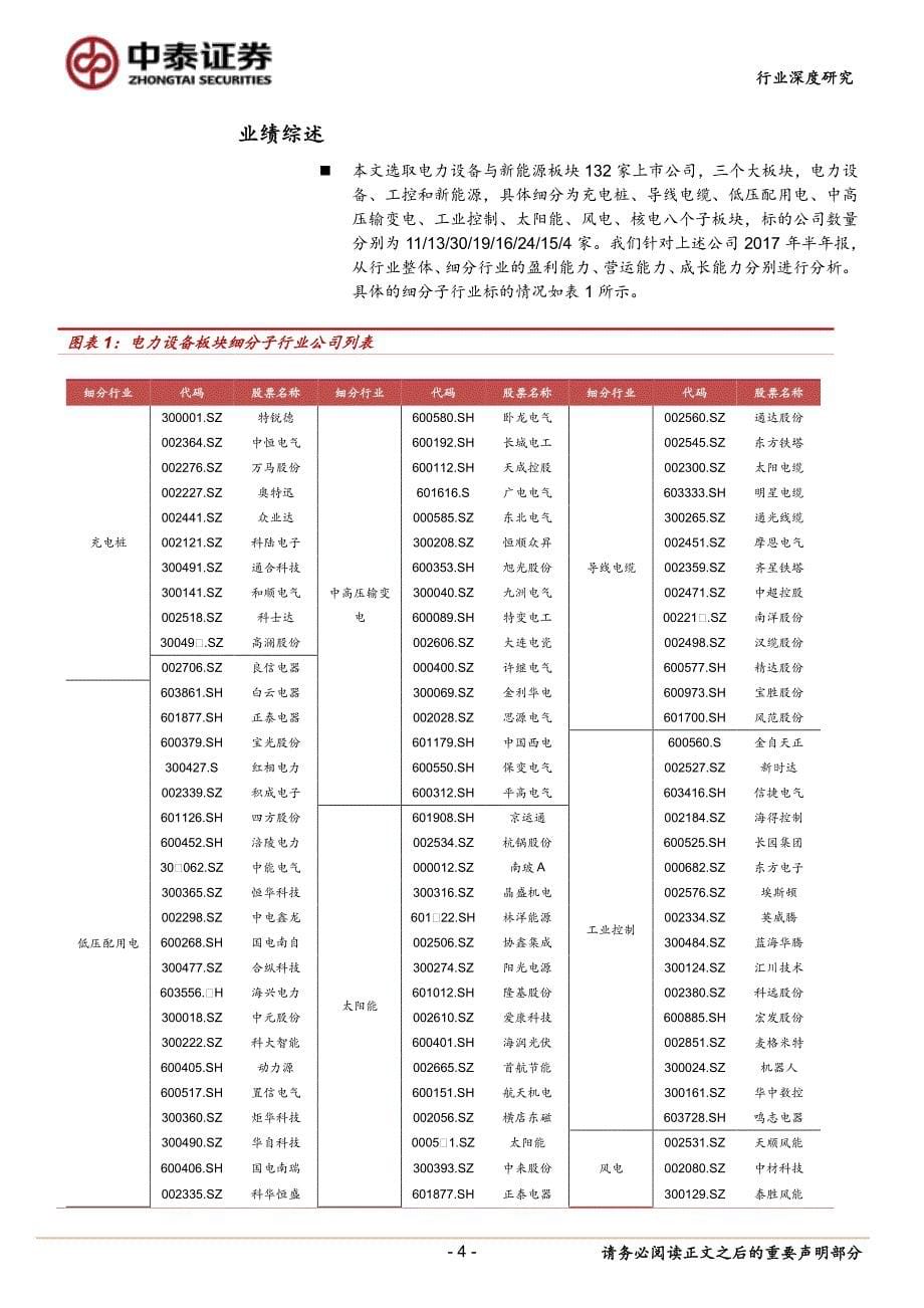 电力设备新能源行业2017年中报总结：持续分化工控光伏上半年业绩高增长-20170905-中泰证券-31页_第5页