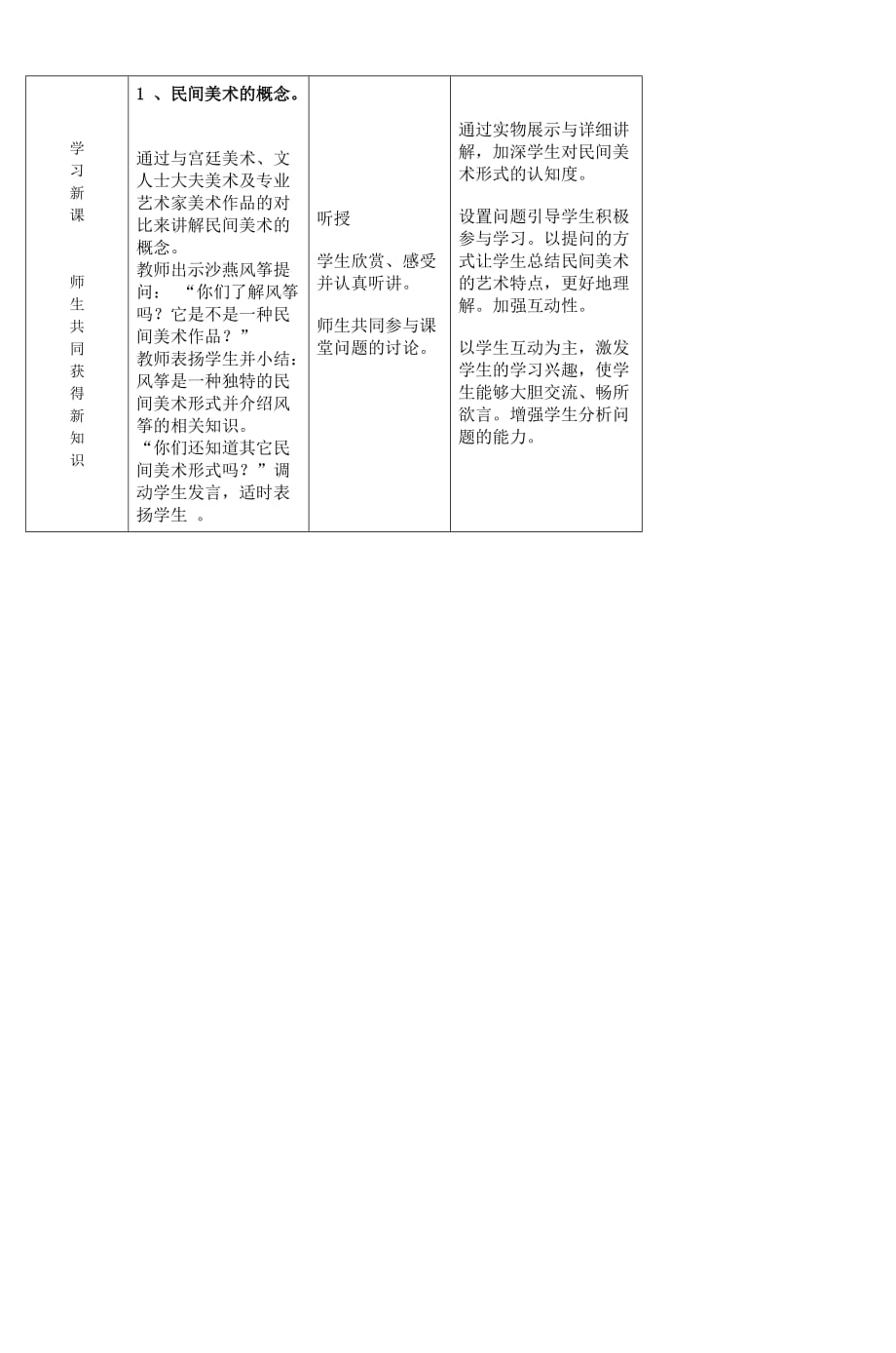 民间美术教学设计方案及反思 (4)_第3页