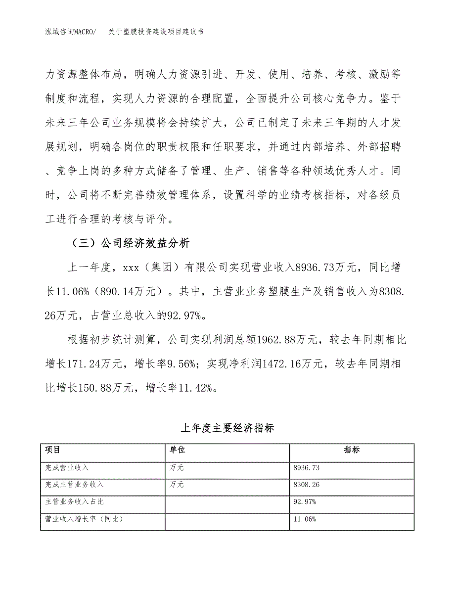 关于塑膜投资建设项目建议书范文（总投资10000万元）.docx_第4页