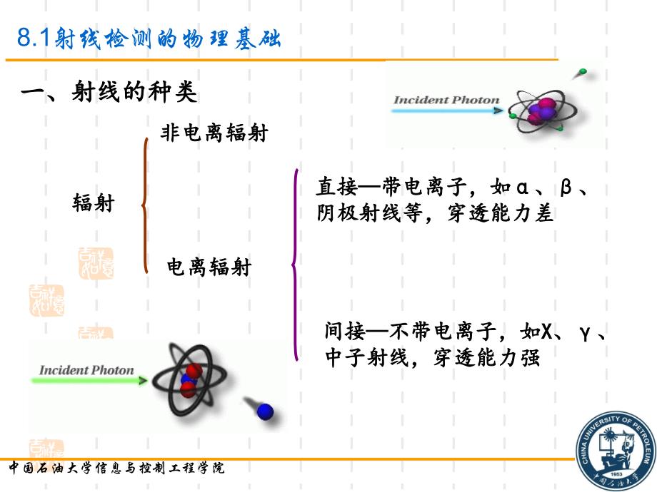 《射线检测技术》PPT课件_第4页