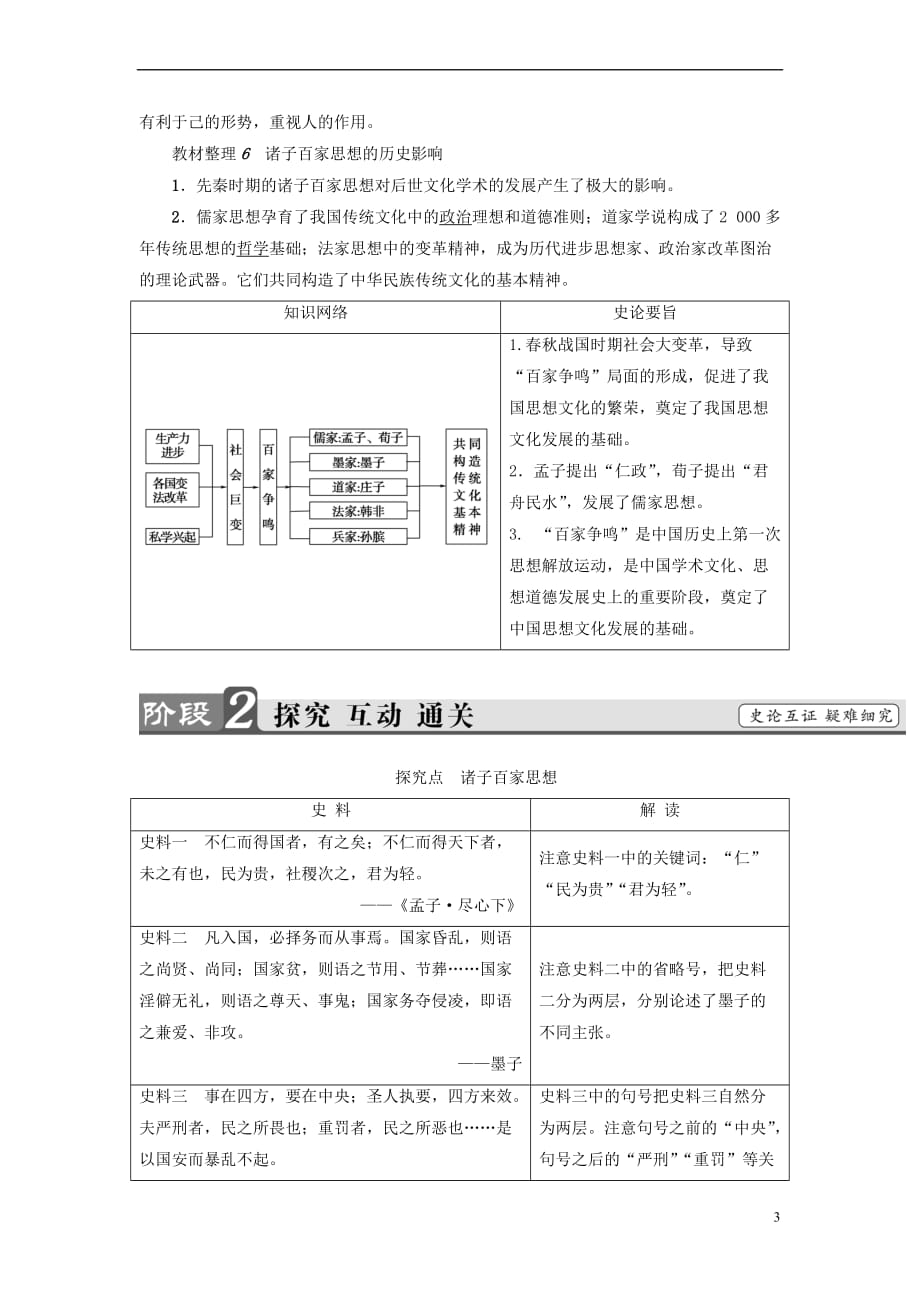 2017-2018学年高中历史 第1单元 中国古代思想宝库 第2课 战国时期的百家争鸣学案 岳麓版必修3_第3页