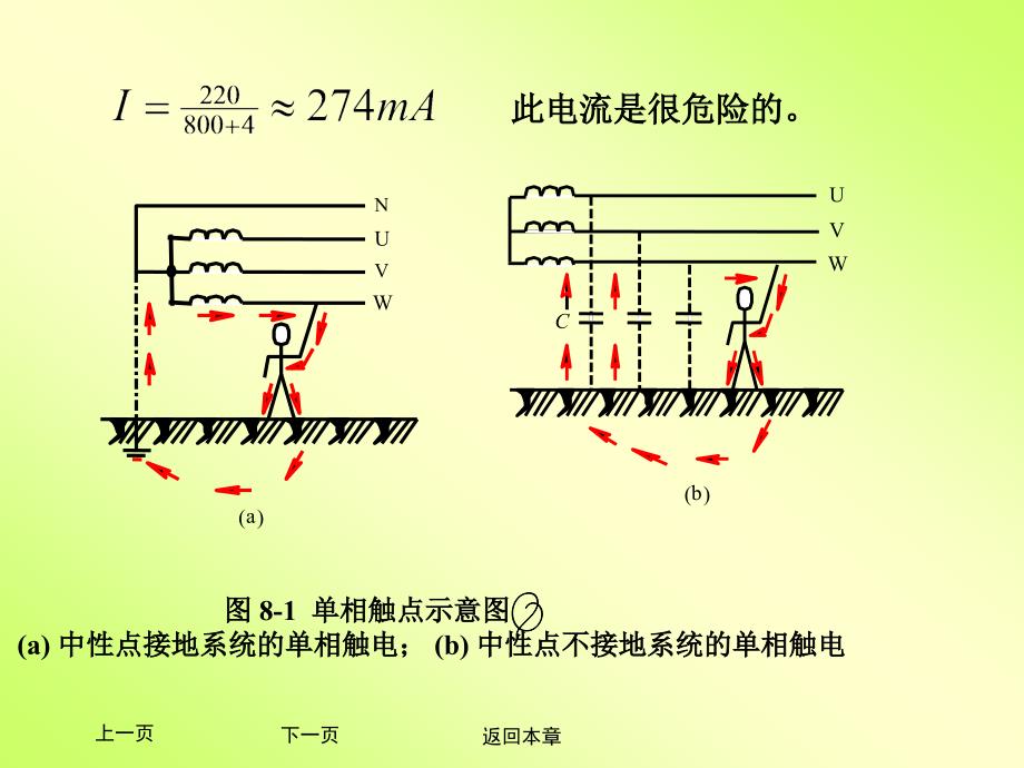 《油库安全用电》PPT课件_第4页