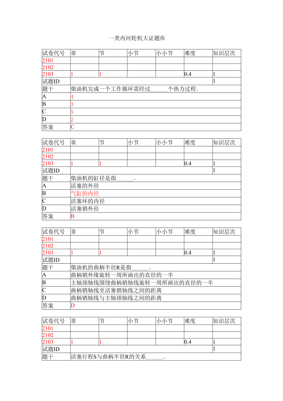 一类主动力装置题库_第1页