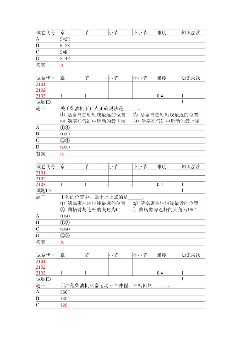 一类主动力装置题库_第2页