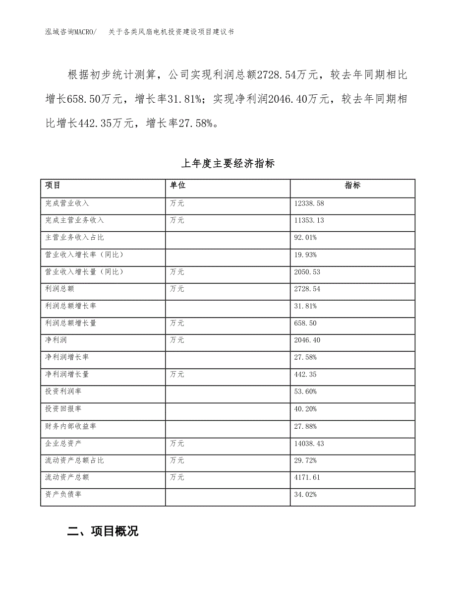 关于各类风扇电机投资建设项目建议书范文（总投资6000万元）.docx_第4页