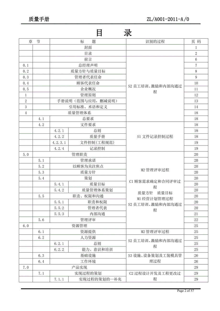 iso-ts16949质量手册_第2页