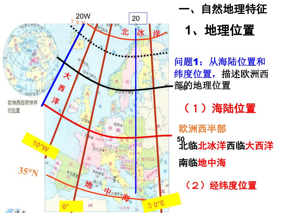 高二区域地理--欧洲西部公开课_第4页