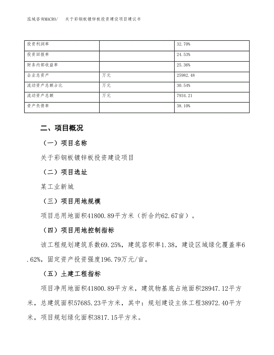 关于彩钢板镀锌板投资建设项目建议书范文（总投资14000万元）.docx_第4页