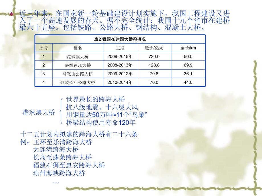 我国桥梁涂料及涂装—李敏风_第3页