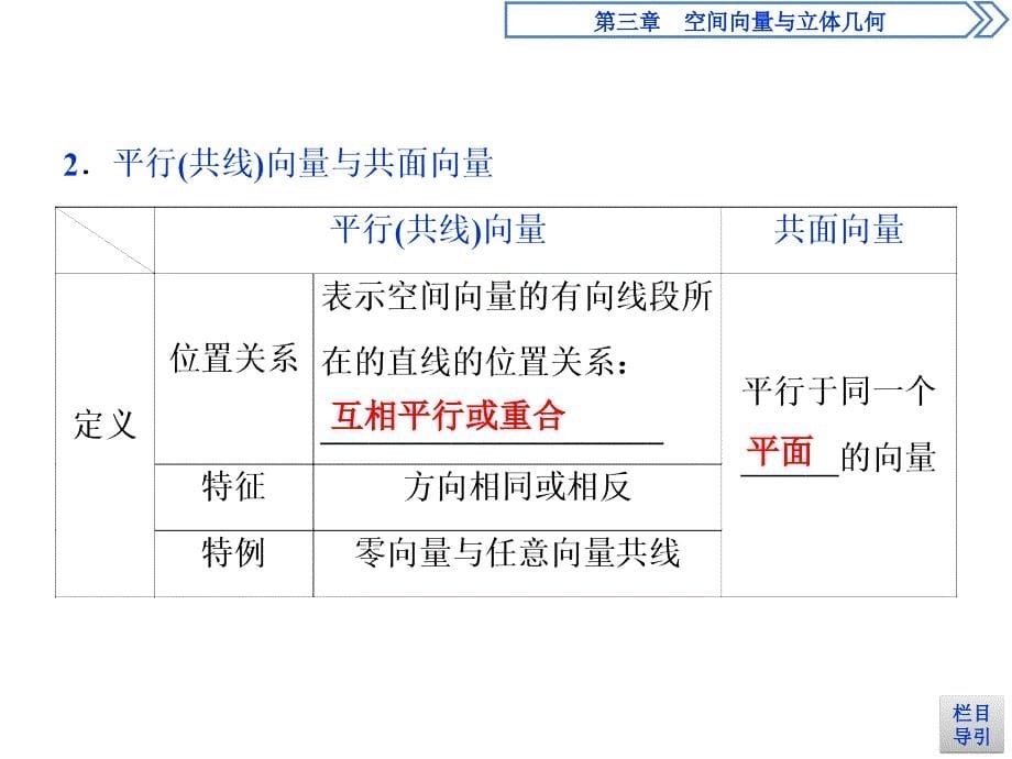 3.1-3.1.2-空间向量的数乘运算_第5页