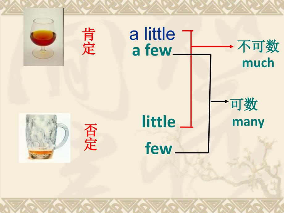 新概念第一册lesson111-112_第4页