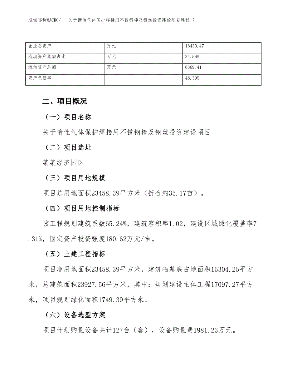 关于惰性气体保护焊接用不锈钢棒及钢丝投资建设项目建议书范文（总投资8000万元）.docx_第4页