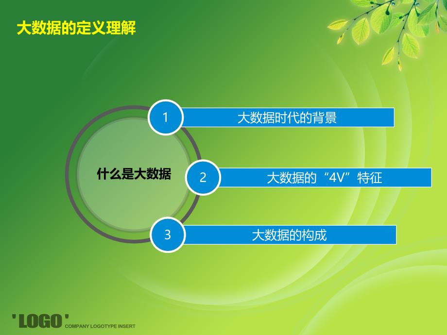 大数据环境下交通分配最新研究方向_第3页