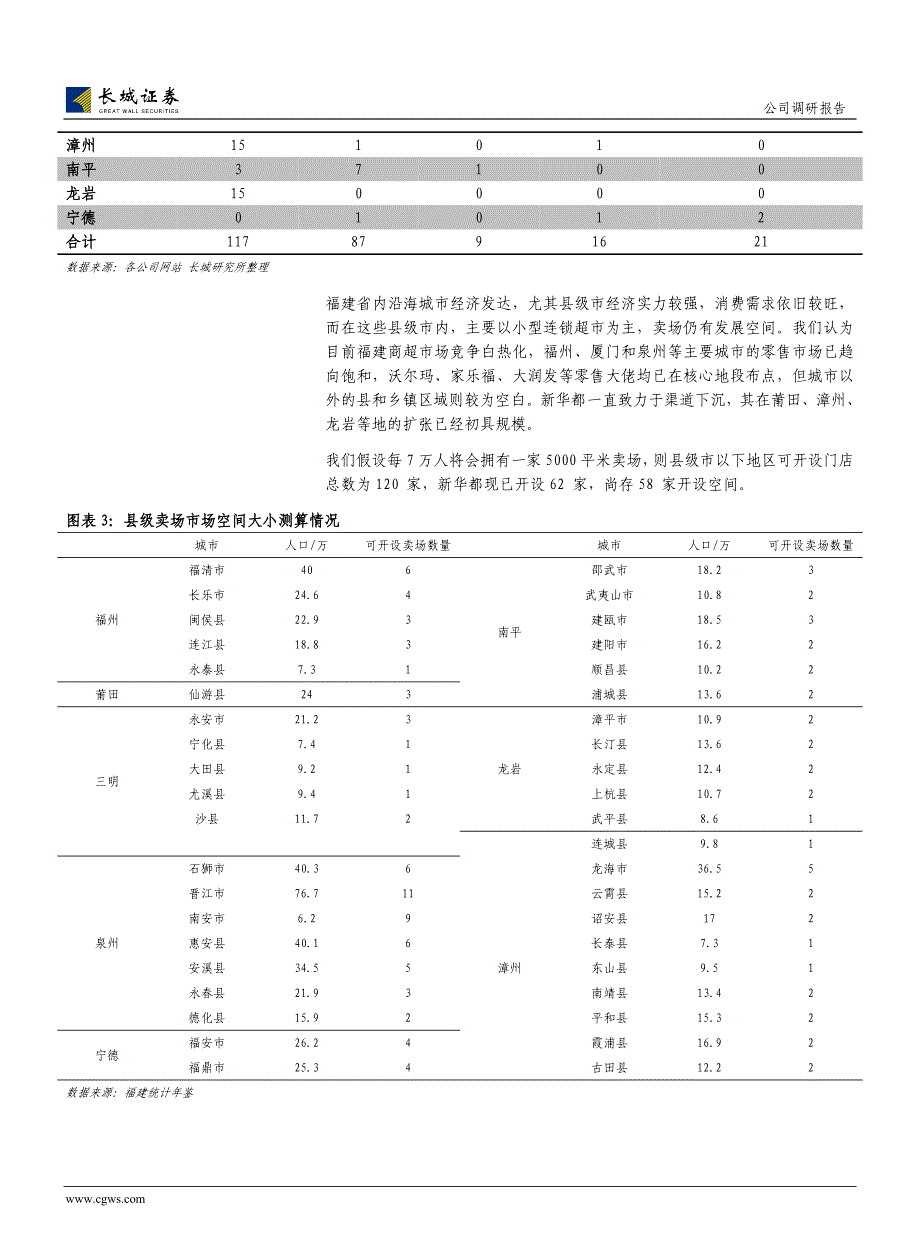 商业零售行业 公司调研报告_第4页